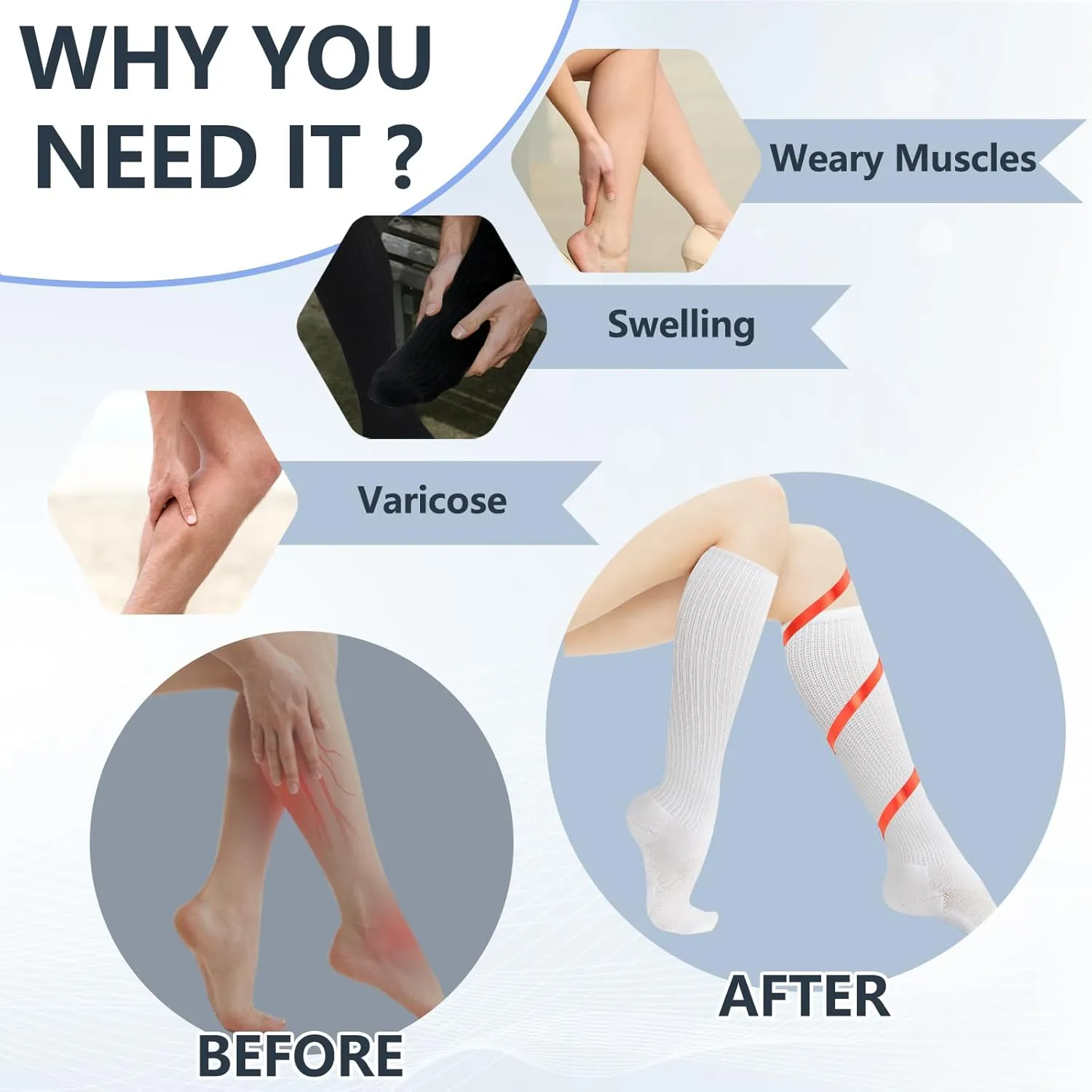  MD Cotton Compression Socks for Women and Men 4/6 Pairs 8-15/15-20 mmHg Knee High Socks for Sports Travel Nurse Edema