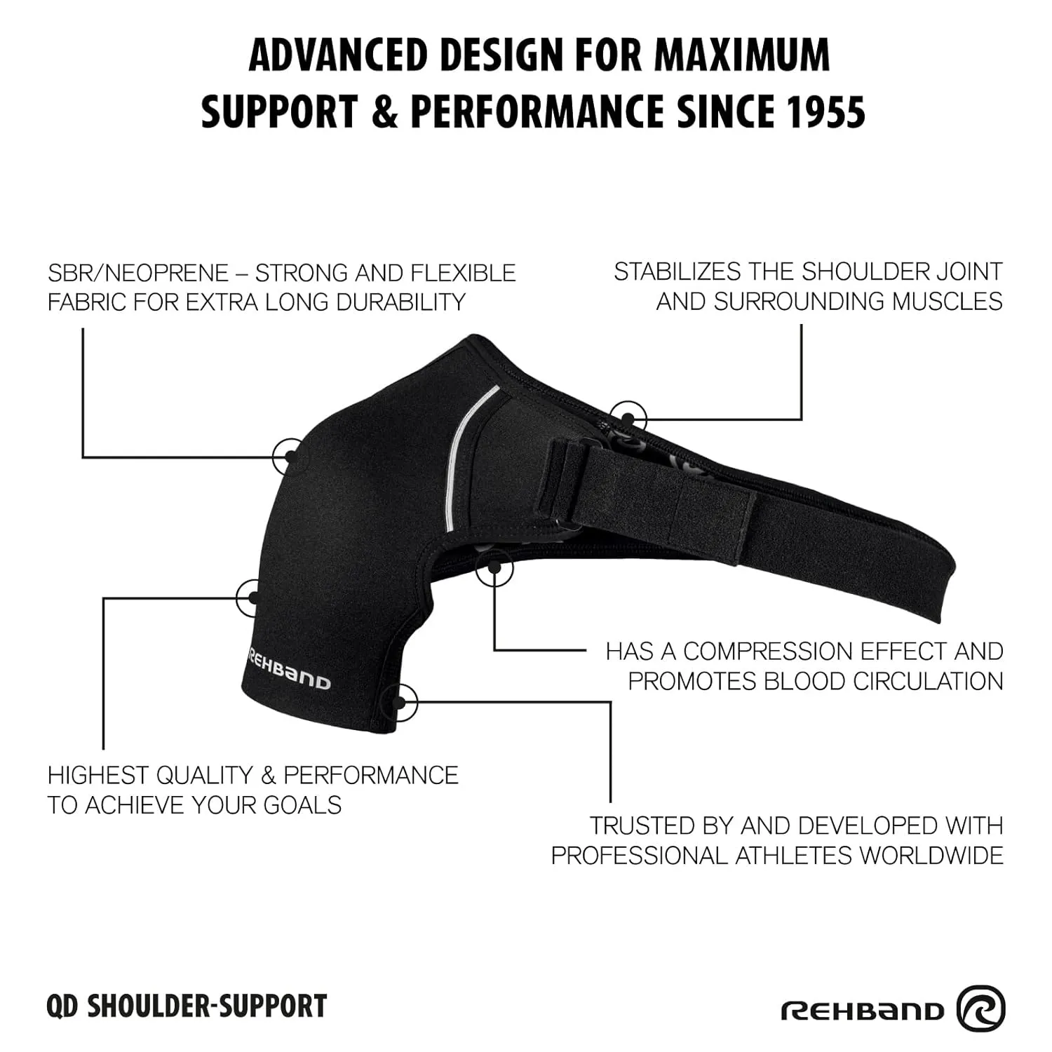 Rehband Shoulder Brace for Men & Women, Adjustable Neoprene Shoulder Support for Sports & Everyday Use, Shoulder Bandage for Left & Right, Colour:Black, Size:Small, Side:Right